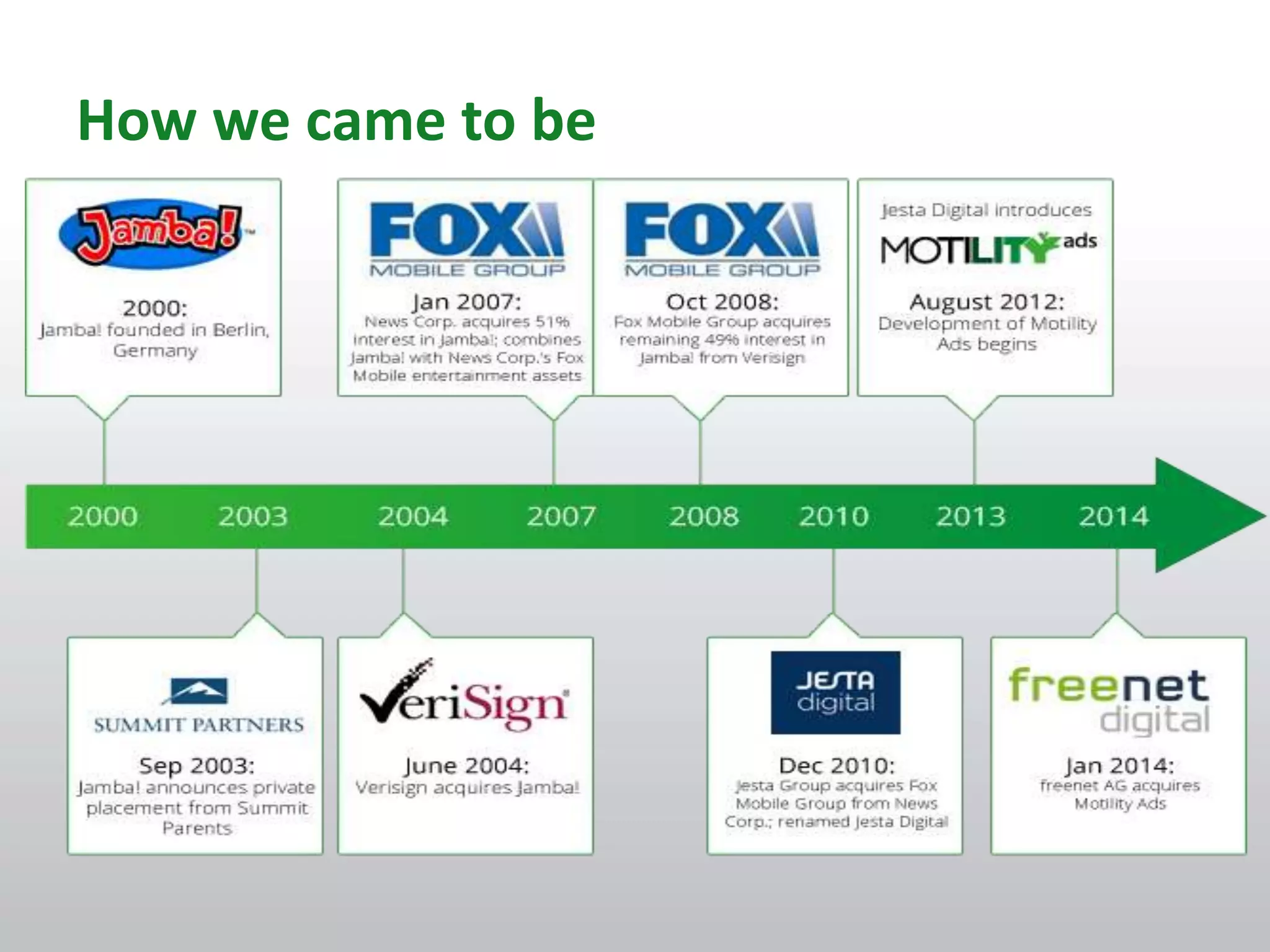 Eddie De Guia Changing The TV Channel The Impact Of Cross Channel eddie-de-guia-changing-the-tv-channel-the-impact-of-cross-channel