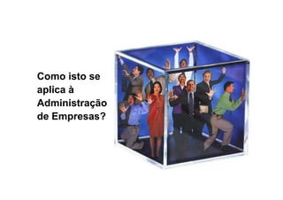 Como isto se
aplica à
Administração
de Empresas?
 