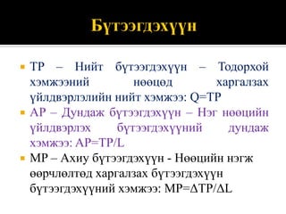    TP – Нийт бүтээгдэхүүн – Тодорхой
    хэмжээний         нөөцөд        харгалзах
    үйлдвэрлэлийн нийт хэмжээ: Q=TP
   AP – Дундаж бүтээгдэхүүн – Нэг нөөцийн
    үйлдвэрлэх     бүтээгдэхүүний     дундаж
    хэмжээ: AP=TP/L
   MP – Ахиу бүтээгдэхүүн - Нөөцийн нэгж
    өөрчлөлтөд харгалзах бүтээгдэхүүн
    бүтээгдэхүүний хэмжээ: MP=ΔTP/ΔL
 