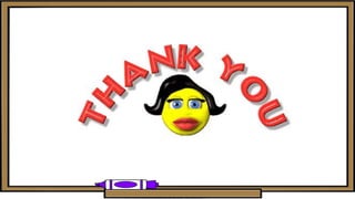 Intended vs Implemented vs Achieved Curriculum