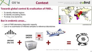 Open	Session	of	the	EuFMD	-	Cascais	–Portugal	26-28	October	2016	
Context	
Jamal&	Belsham	2013	
ü  To identify infected re...
