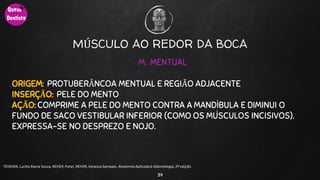 39
TEIXEIRA, Lucilia Maria Souza, REHER,Peter, REHER,Vanessa Sampaio. AnatomiaAplicadaà Odontologia, 2ª edição.
M. MENTUAL
ORIGEM: PROTUBERÂNCOA MENTUAL E REGIÃO ADJACENTE
INSERÇÃO: PELE DO MENTO
AÇÃO: COMPRIME A PELE DO MENTO CONTRA A MANDÍBULA E DIMINUI O
FUNDO DE SACO VESTIBULAR INFERIOR (COMO OS MÚSCULOS INCISIVOS).
EXPRESSA-SE NO DESPREZO E NOJO.
MÚSCULO AO REDOR DA BOCA
 