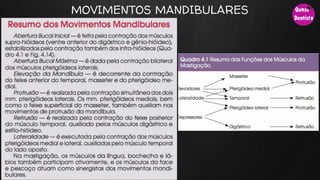 MOVIMENTOS MANDIBULARES
54
 