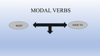 MODAL VERBS
MUST HAVE TO
 