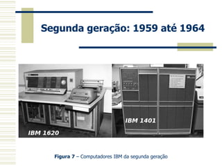 Segunda geração: 1959 até 1964 
Figura 7 – Computadores IBM da segunda geração  