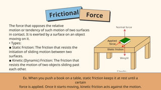 Frictional Force
The force that opposes the relative
motion or tendency of such motion of two surfaces
in contact. It is exerted by a surface on an object
moving on it.
• Types:
▪ Static Friction: The friction that resists the
initiation of sliding motion between two
surfaces.
▪ Kinetic (Dynamic) Friction: The friction that
resists the motion of two objects sliding past
each other.
Ex. When you push a book on a table, static friction keeps it at rest until a
certain
force is applied. Once it starts moving, kinetic friction acts against the motion.
 