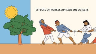 EFFECTS OF FORCES APPLIED ON OBJECTS
 