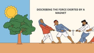 DESCRIBING THE FORCE EXERTED BY A
MAGNET
 