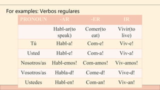 PRONOUN -AR -ER IR
Habl-ar(to
speak)
Comer(to
eat)
Vivir(to
live)
Tú Habl-a! Com-e! Viv-e!
Usted Habl-e! Com-a! Viv-a!
Nosotros/as Habl-emos! Com-amos! Viv-amos!
Vosotros/as Habla-d! Come-d! Vive-d!
Ustedes Habl-en! Com-an! Viv-an!
For examples: Verbos regulares
 