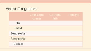 Verbos Irregulares:
Cont-ar(to
count)
Ca-er(to
fall)
-ir(to go)
Tú
Usted
Nosotros/as
Vosotros/as
Ustedes
 