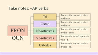 Take notes: –AR verbs
Remove the –ar and replace
it with –a.
PRON
OUN
Tú
Usted
Nosotros/as
Vosotros/as
Ustedes
Remove the –ar and replace
it with –e.
Remove the –ar and replace
it with –emos.
Remove the –r and replace it
with –d.
Remove the –ar and replace
it with –en.
 