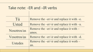 Take note: -ER and –IR verbs
Tú Remove the –er/-ir and replace it with –e.
Usted Remove the –er/-ir and replace it with –a.
Nosotros/as
Remove the –er/-ir and replace it with –
amos.
Vosotros/as Remove the –er/-ir and replace it with –d.
Ustedes
Remove the –er/-ir and replace it woth –
an.
 