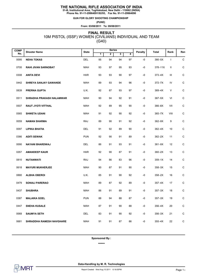 G40 | PDF