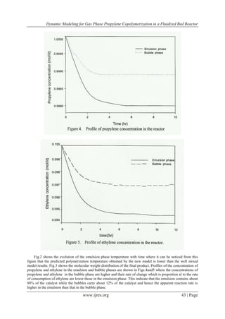 Dynamic Modeling for Gas Phase Propylene Copolymerization in a Fluidized Bed Reactor
www.ijres.org 43 | Page
Fig.2 shows the evolution of the emulsion phase temperature with time where it can be noticed from this
figure that the predicted polymerization temperature obtained by the new model is lower than the well mixed
model results. Fig.3 shows the molecular weight distribution of the final product. Profiles of the concentration of
propylene and ethylene in the emulsion and bubble phases are shown in Figs.4and5 where the concentrations of
propylene and ethylene in the bubble phase are higher and their rate of change which is proportion al to the rate
of consumption of ethylene are lower those in the emulsion phase. This indicate that the emulsion contains about
88% of the catalyst while the bubbles carry about 12% of the catalyst and hence the apparent reaction rate is
higher in the emulsion than that in the bubble phase.
 