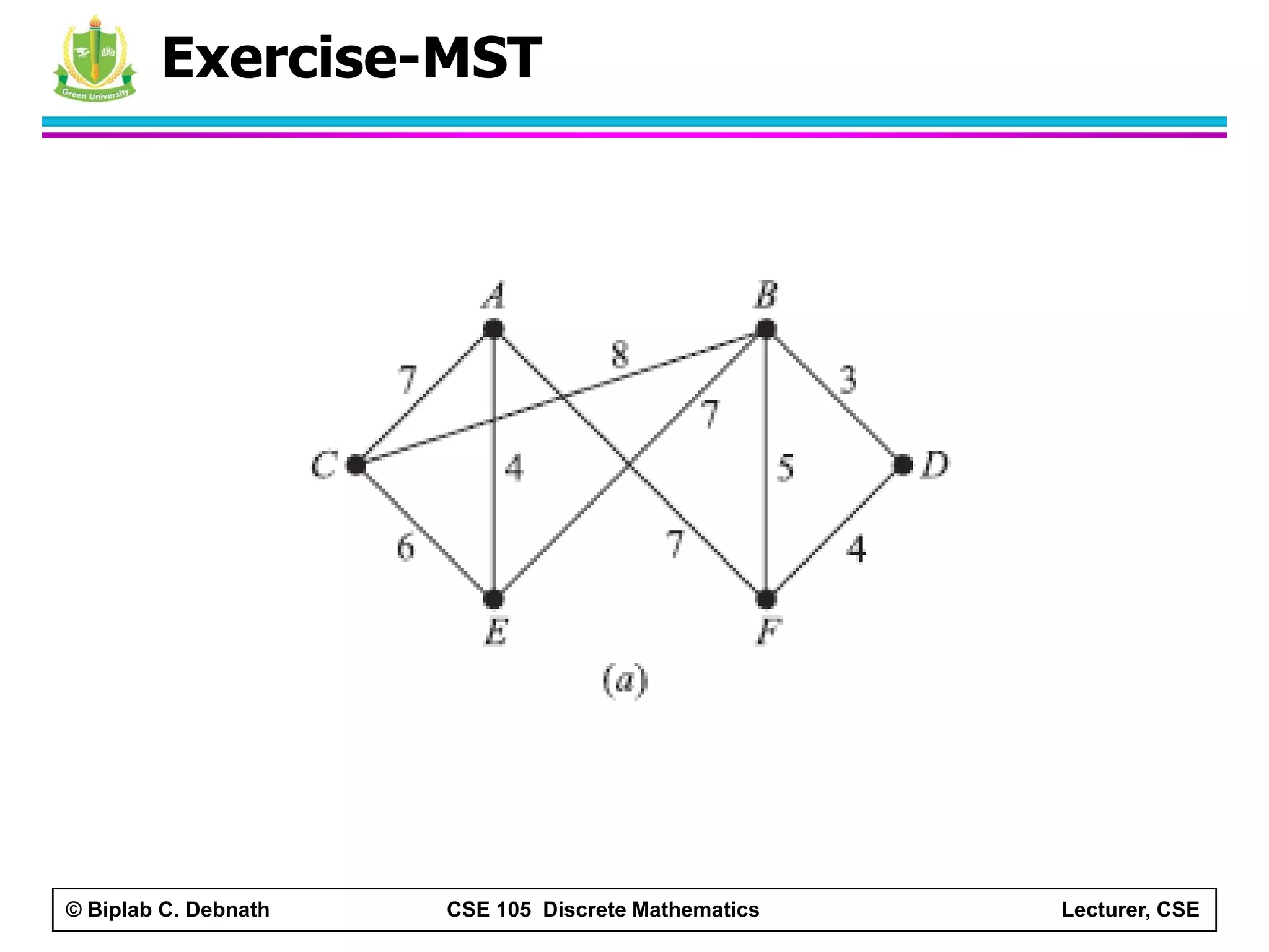 Graph theory discrete mathmatics | PDF