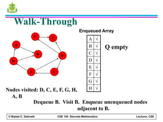 Graph theory discrete mathmatics
