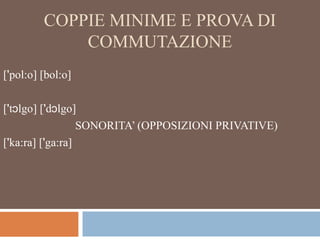 COPPIE MINIME E PROVA DI
COMMUTAZIONE
['pol:o] [bol:o]
['t lgo] [ɔ 'd lgo]ɔ
SONORITA’ (OPPOSIZIONI PRIVATIVE)
['ka:ra] ['ga:ra]
 