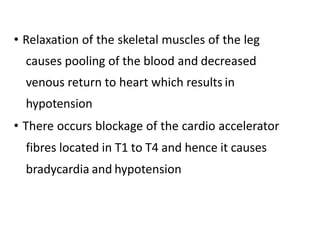 • Relaxation of the skeletal muscles of the leg
causes pooling of the blood and decreased
venous return to heart which results in
hypotension
• There occurs blockage of the cardio accelerator
fibres located in T1 to T4 and hence it causes
bradycardia and hypotension
 