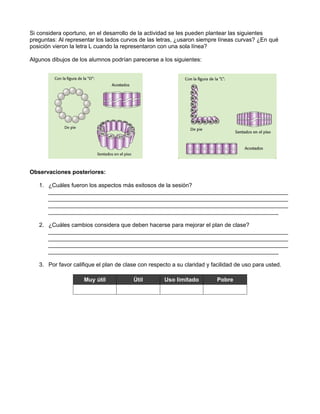Si considera oportuno, en el desarrollo de la actividad se les pueden plantear las siguientes
preguntas: Al representar los lados curvos de las letras, ¿usaron siempre líneas curvas? ¿En qué
posición vieron la letra L cuando la representaron con una sola línea?

Algunos dibujos de los alumnos podrían parecerse a los siguientes:




Observaciones posteriores:

   1. ¿Cuáles fueron los aspectos más exitosos de la sesión?
      ___________________________________________________________________________
      ___________________________________________________________________________
      ___________________________________________________________________________
      ________________________________________________________________________

   2. ¿Cuáles cambios considera que deben hacerse para mejorar el plan de clase?
      ___________________________________________________________________________
      ___________________________________________________________________________
      ___________________________________________________________________________
      ________________________________________________________________________

   3. Por favor califique el plan de clase con respecto a su claridad y facilidad de uso para usted.

                    Muy útil            Útil         Uso limitado         Pobre
 