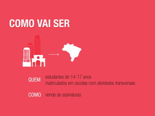 COMO VAI SERCOMO VAI SER
estudantes de 14-17 anos
matriculados em escolas com atividades transversais
venda de assinaturas
QUEM
COMO
 