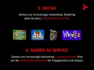 5. SOCIAL
      Games are increasingly networked, fostering
         peer-to-peer, collaborative learning




           6. GAMES AS SERVICE
 Games are increasingly becoming on-going services that
can be continually optimized for engagement and impact
 