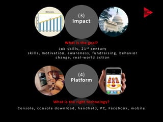 (3)
                          Impact


                       What is the goal?
                    J o b s k i l l s , 2 1 st c e n t u r y
    skills, motivation, awareness, fundraising, behavior
                  change, real-world action



                             (4)
                          Platform


                 What is the right technology?
Console, console download, handheld, PC, Facebook, mobile
 
