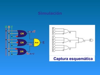 Simulación
Captura esquemática
 