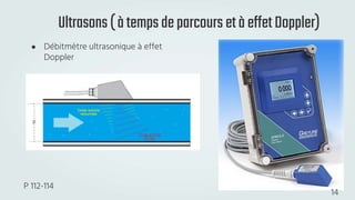 ● Débitmètre ultrasonique à effet
Doppler
Ultrasons(àtempsdeparcoursetàeffetDoppler)
P 112-114
14
 