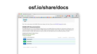 osf.io/share/docs
 
