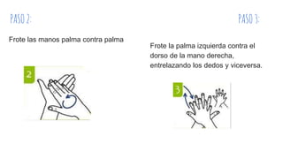PASO2: PASO3:
Frote las manos palma contra palma
Frote la palma izquierda contra el
dorso de la mano derecha,
entrelazando los dedos y viceversa.
 