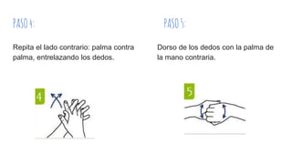 PASO4: PASO5:
Repita el lado contrario: palma contra
palma, entrelazando los dedos.
Dorso de los dedos con la palma de
la mano contraria.
 