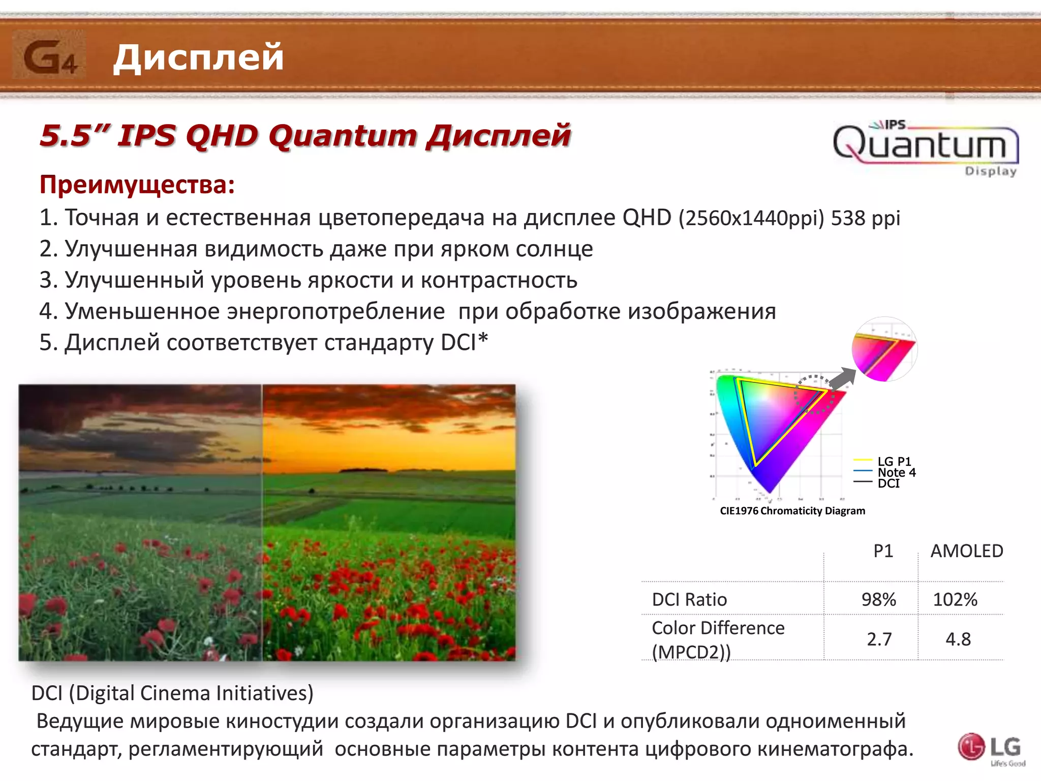 Дисплей
5.5” IPS QHD Quantum Дисплей
Преимущества:
1. Точная и естественная цветопередача на дисплее QHD (2560х1440ppi) 538 ppi
2. Улучшенная видимость даже при ярком солнце
3. Улучшенный уровень яркости и контрастность
4. Уменьшенное энергопотребление при обработке изображения
5. Дисплей соответствует стандарту DCI*
DCI (Digital Cinema Initiatives)
Ведущие мировые киностудии создали организацию DCI и опубликовали одноименный
стандарт, регламентирующий основные параметры контента цифрового кинематографа.
CIE1976 Chromaticity Diagram
LG P1
Note 4
DCI
P1 AMOLED
Color Difference
(MPCD2))
DCI Ratio
2.7 4.8
98% 102%
 