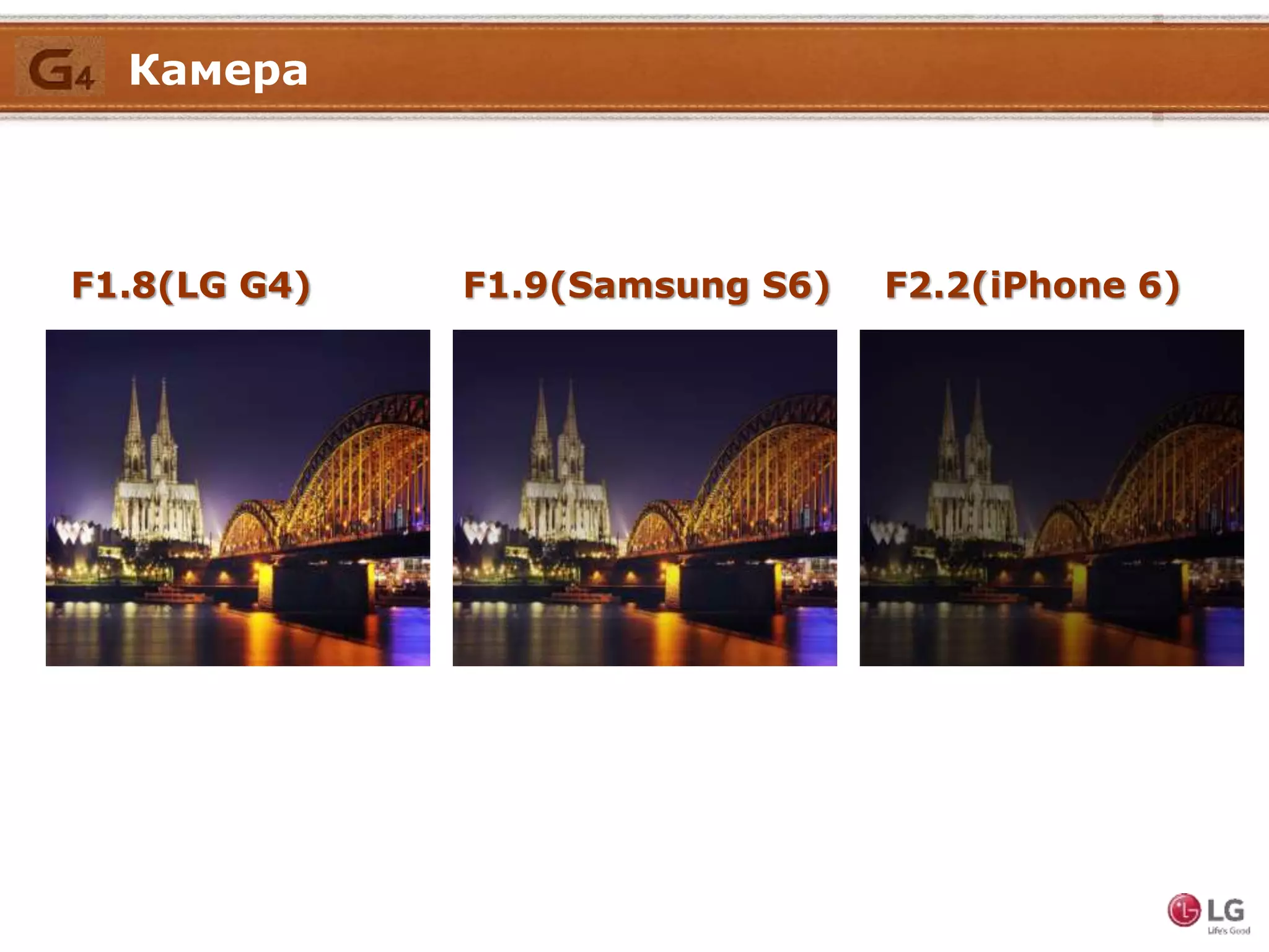 F1.9(Samsung S6) F2.2(iPhone 6)F1.8(LG G4)
Камера
 