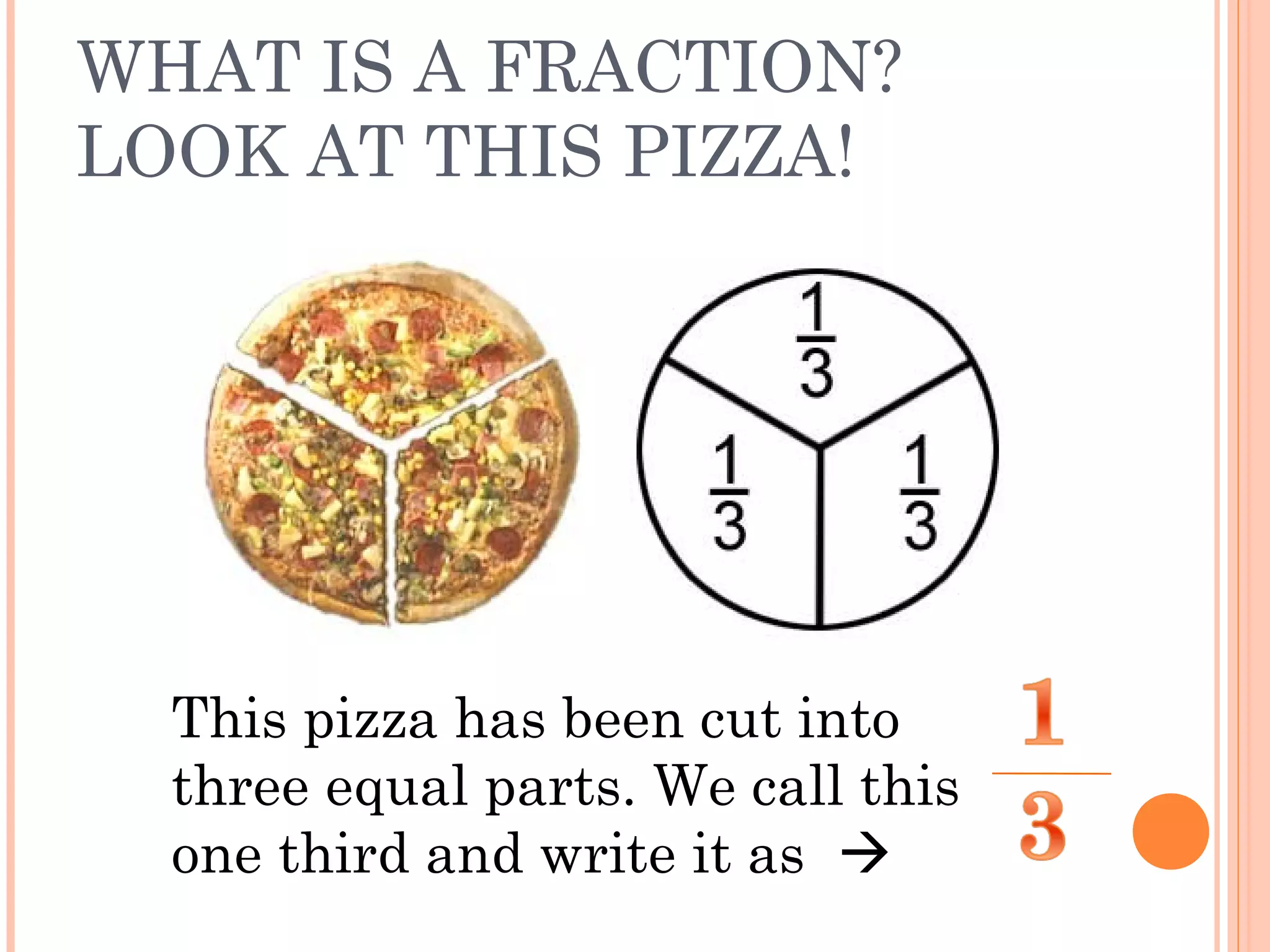 WHAT IS A FRACTION?
LOOK AT THIS PIZZA!
This pizza has been cut into
three equal parts. We call this
one third and write it as 