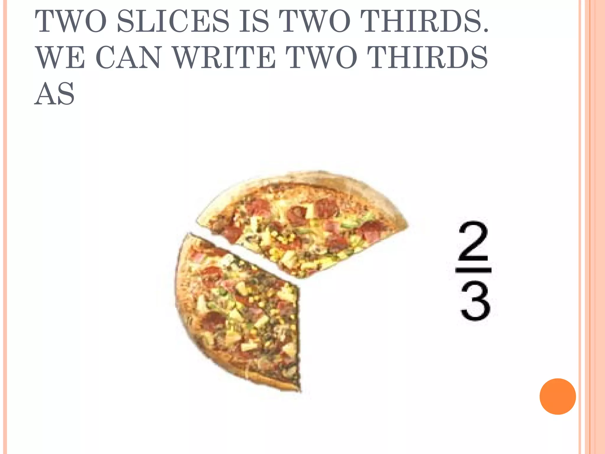 TWO SLICES IS TWO THIRDS.
WE CAN WRITE TWO THIRDS
AS