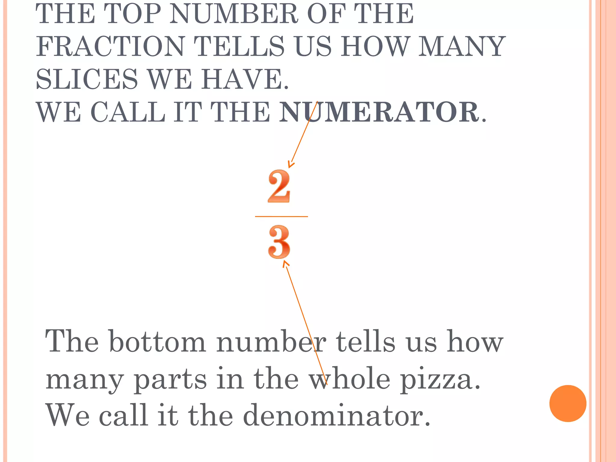 THE TOP NUMBER OF THE
FRACTION TELLS US HOW MANY
SLICES WE HAVE.
WE CALL IT THE NUMERATOR.
The bottom number tells us how
many parts in the whole pizza.
We call it the denominator.