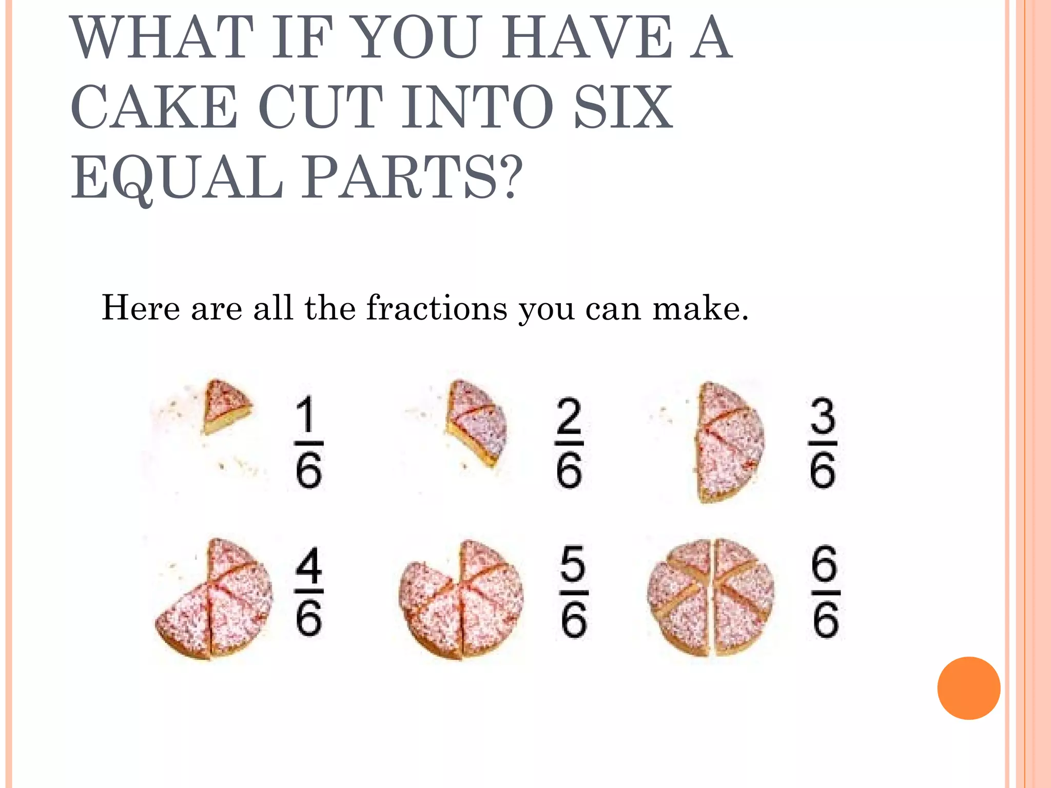WHAT IF YOU HAVE A
CAKE CUT INTO SIX
EQUAL PARTS?
Here are all the fractions you can make.