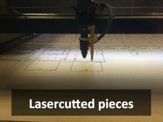 DIY microscope | PDF