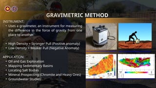 Comprehensive Geological and Geophysical Investigation Methods in Civil ...