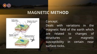 Magnetic Method Example Comprehensive Geological and Geophysical Investigation Methods in Civil ...