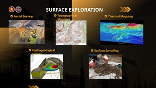 Comprehensive Geological and Geophysical Investigation Methods in Civil ...