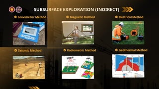 Comprehensive Geological and Geophysical Investigation Methods in Civil ...