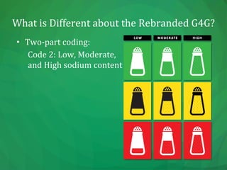 G4g usa coupon code
