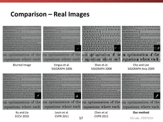 Comparison – Real Images




          Blurred image                         Fergus et al.                         Shan et...