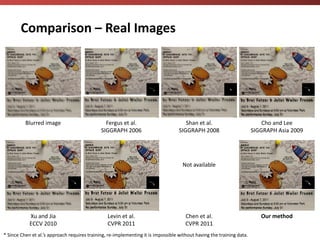 Comparison – Real Images



                                                                                     Not avail...