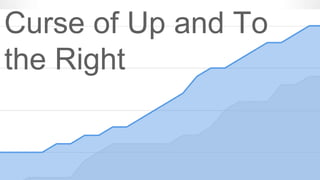 Curse of Up and To
the Right
 