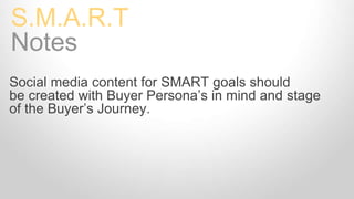 Social media content for SMART goals should
be created with Buyer Persona’s in mind and stage
of the Buyer’s Journey.
S.M.A.R.T Goals
Notes
 