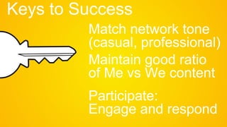 Match network tone
(casual, professional)
Maintain good ratio
of Me vs We content
Participate:
Engage and respond
Keys to Success
 
