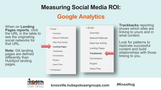knoxville.hubspotusergroups.com #KnoxHug
Measuring Social Media ROI:
Google Analytics
When on Landing
Pages reports, click
the URL in the table to
see the originating
social networks for
that URL.
Note: GA landing
pages are defined
differently than
HubSpot landing
pages.
Trackbacks reporting
shows which sites are
linking to yours and in
what context.
Look for patterns to
replicate successful
content and build
relationships with those
linking to you.
 