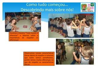 Como tudo começou...
Descobrindo mais sobre nós!
Ouvimos a história “Todo mundo é
diferente” e falamos sobre a
importância de respeitar as
diferenças!
Observamos nossas características
físicas diante do espelho e notamos
que todos somos semelhantes,
porém temos muitas diferenças no
que diz respeito as características
físicas!
 